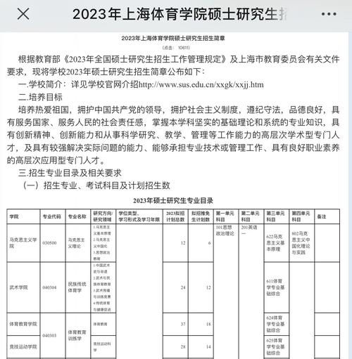 上海體育學(xué)院研究生招生網(wǎng)-圖1