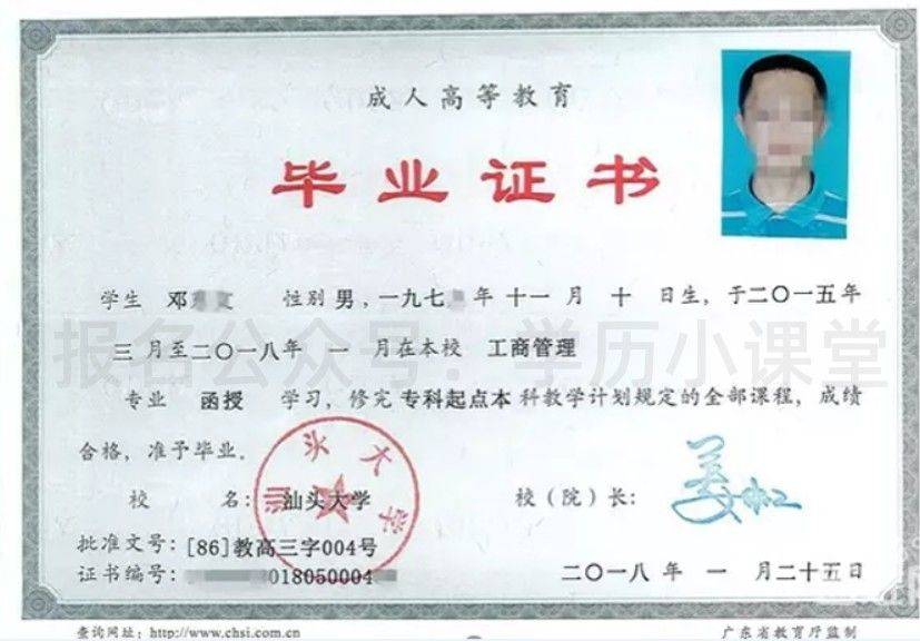 大學(xué)繼續(xù)教育學(xué)院文憑有用嗎-圖1