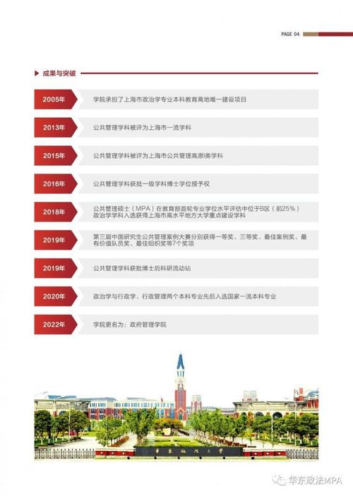 華東政法大學研究生招生網(wǎng)-圖1