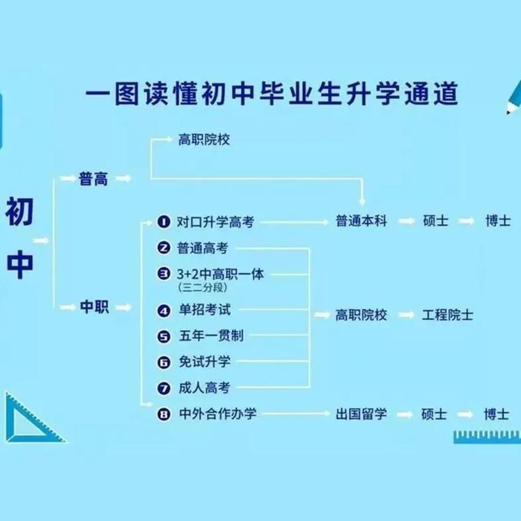 九年義務教育從哪一年開始的-圖1