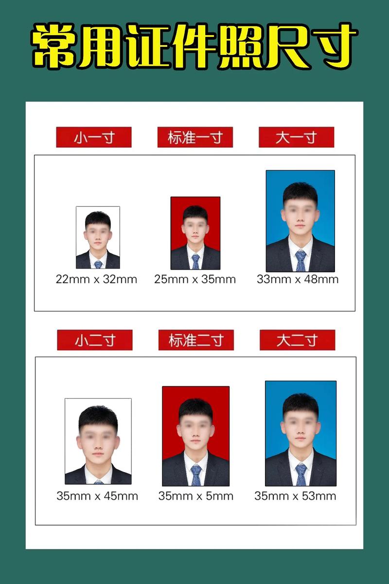 二寸證件照片的尺寸是多少-圖1