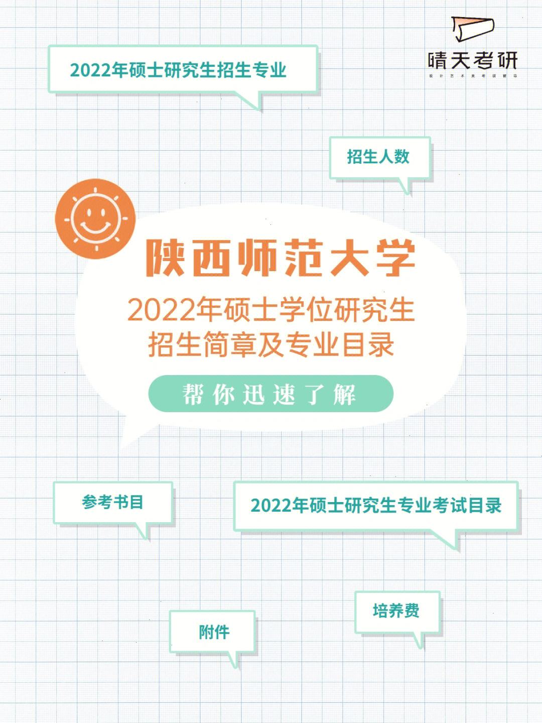 陜師大研究生官網招生信息網入口-圖1