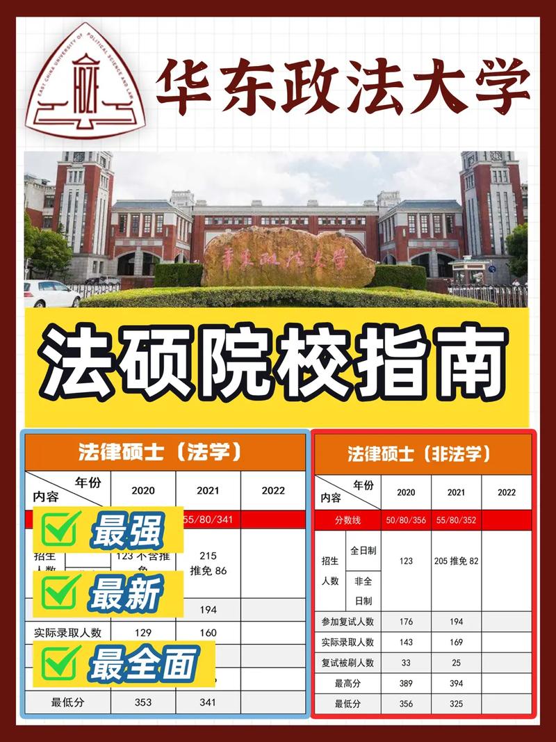 華東政法大學研究生院官網入口-圖1