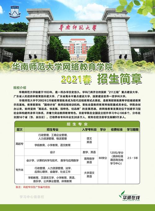 華師在線網(wǎng)絡教育學院官網(wǎng)入口-圖1