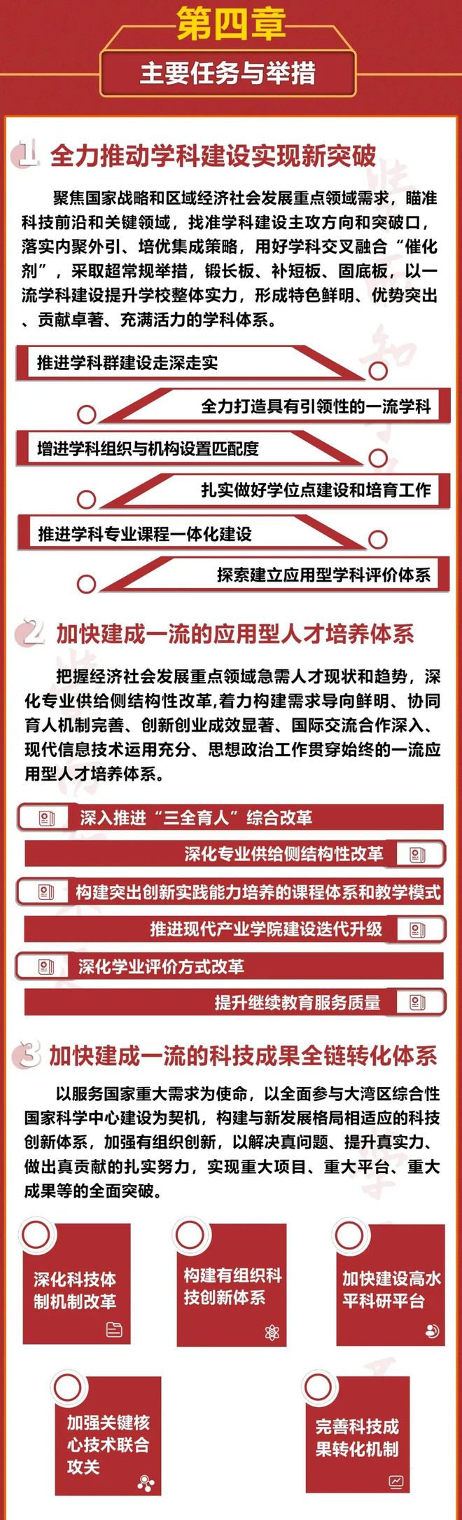 東莞大學的學科設置如何？就業情況如何？-圖1