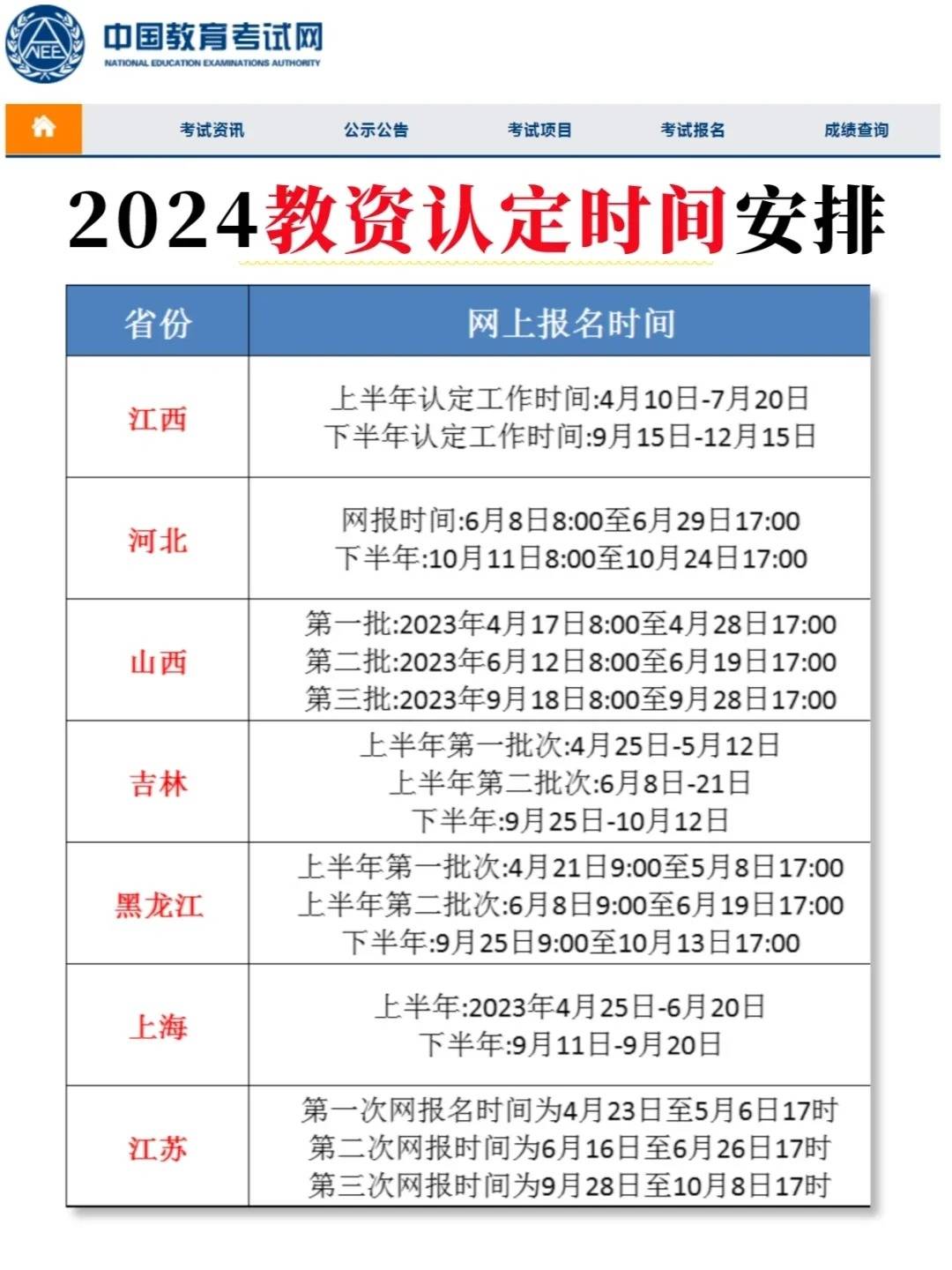 2024年下半年山西教師資格證筆試成績什么時候出來（附查詢入口+流程）-圖1