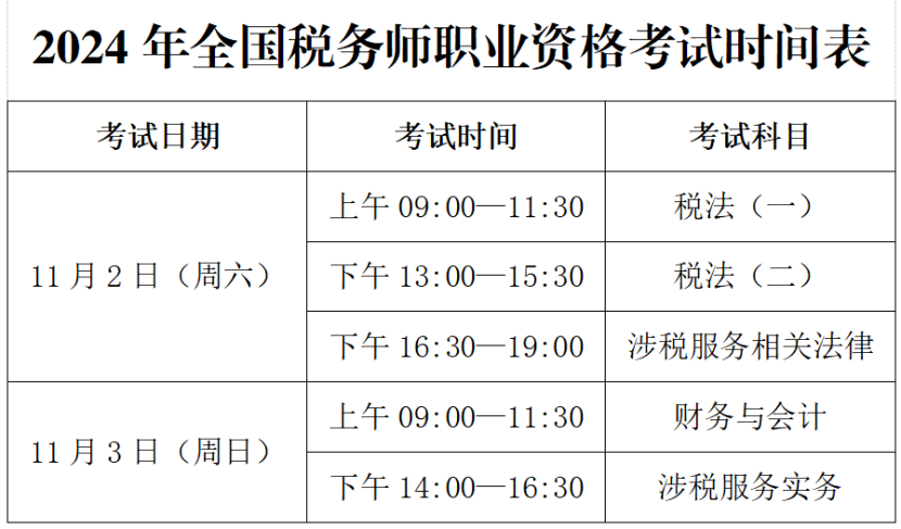 2024年湖北稅務師考試成績怎么查詢（附官網入口+流程）-圖1