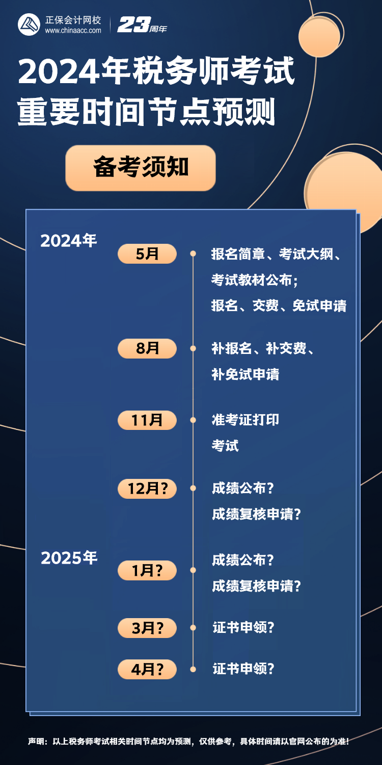 2024年陜西稅務師考試成績怎么查詢（附官網入口+流程）-圖1