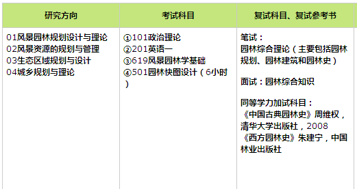 加試是什么意思-圖1