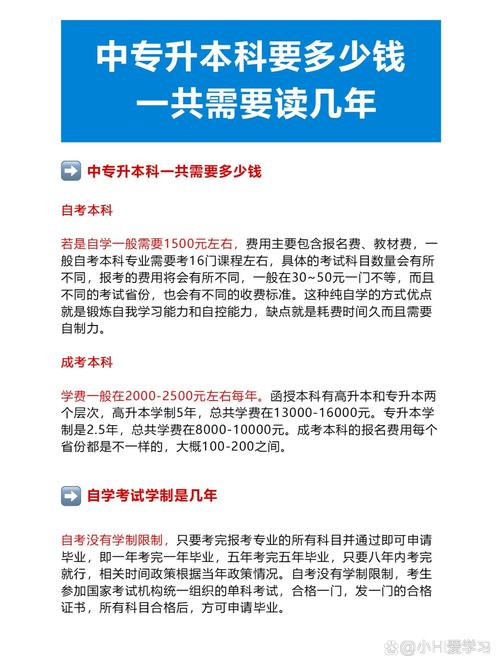 中專升本科需要幾年-圖1