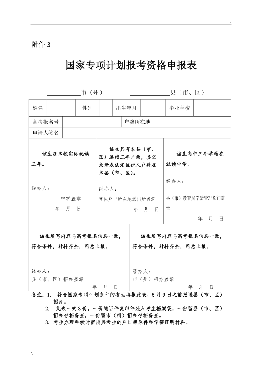 國(guó)家專項(xiàng)怎么申請(qǐng)-圖1