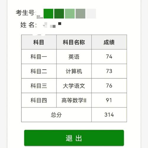 專升本只能考二本嗎？-圖1