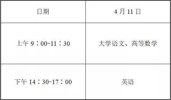浙江專升本考試時間-圖1