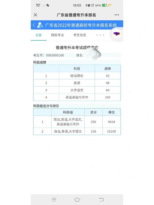 河南專升本成績查詢-圖1
