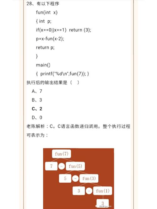 計算機(jī)二級c語言通過率高嗎-圖1