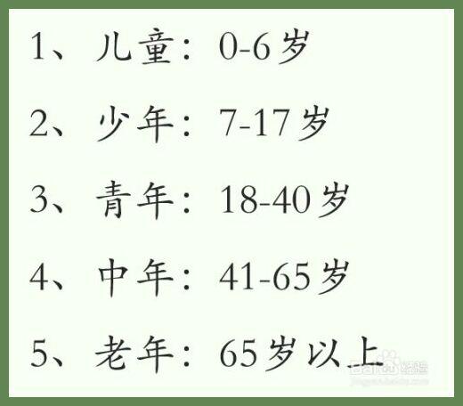 兒童屬于幾歲到幾歲-圖1