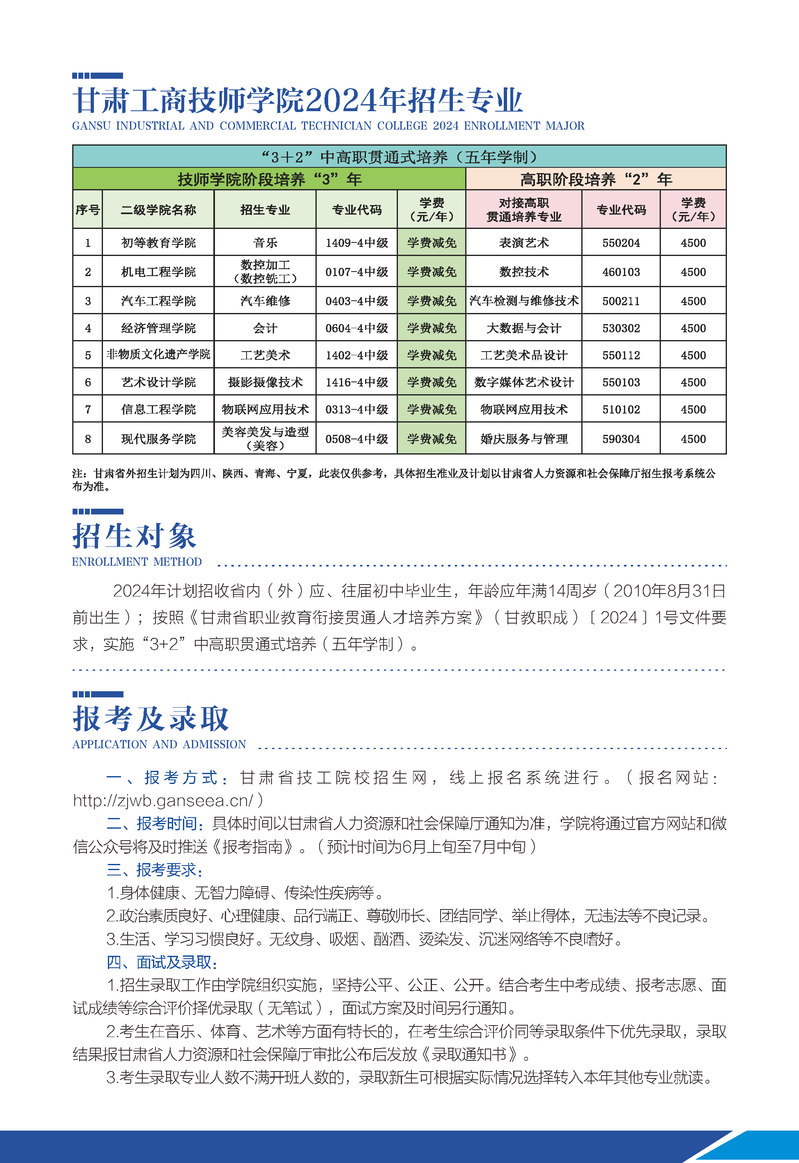 甘肅職業技術學校有哪些？如何選擇適合的專業？-圖1
