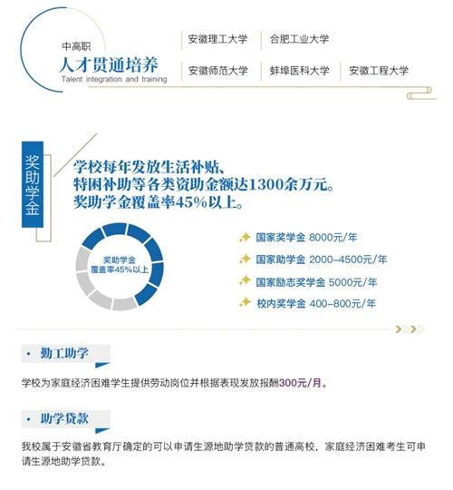 淮南職業技術學校招生簡章如何？具體要求是什么？-圖1
