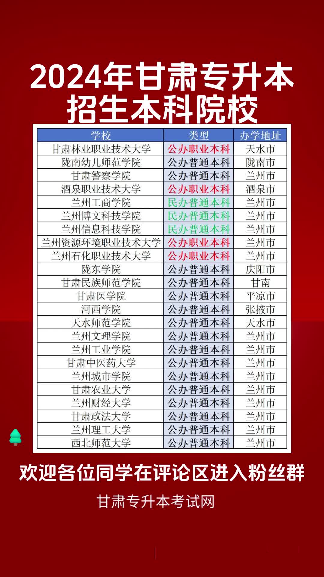 甘肅中專學校排名前十如何？哪些學校值得關注？-圖1