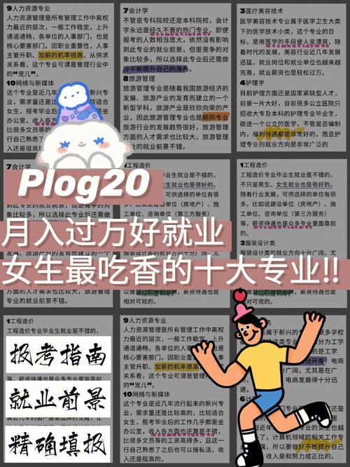 二本女生最吃香的十大專業(yè)有哪些？如何選擇？-圖1