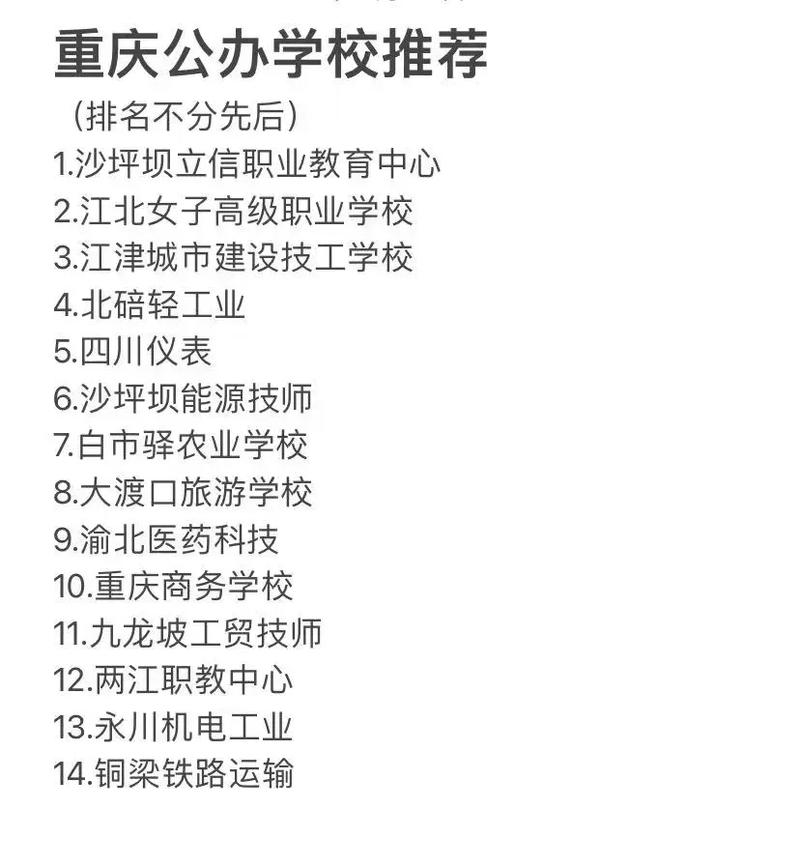 重慶公辦職業(yè)學校排名如何？哪些學校值得關注？-圖1