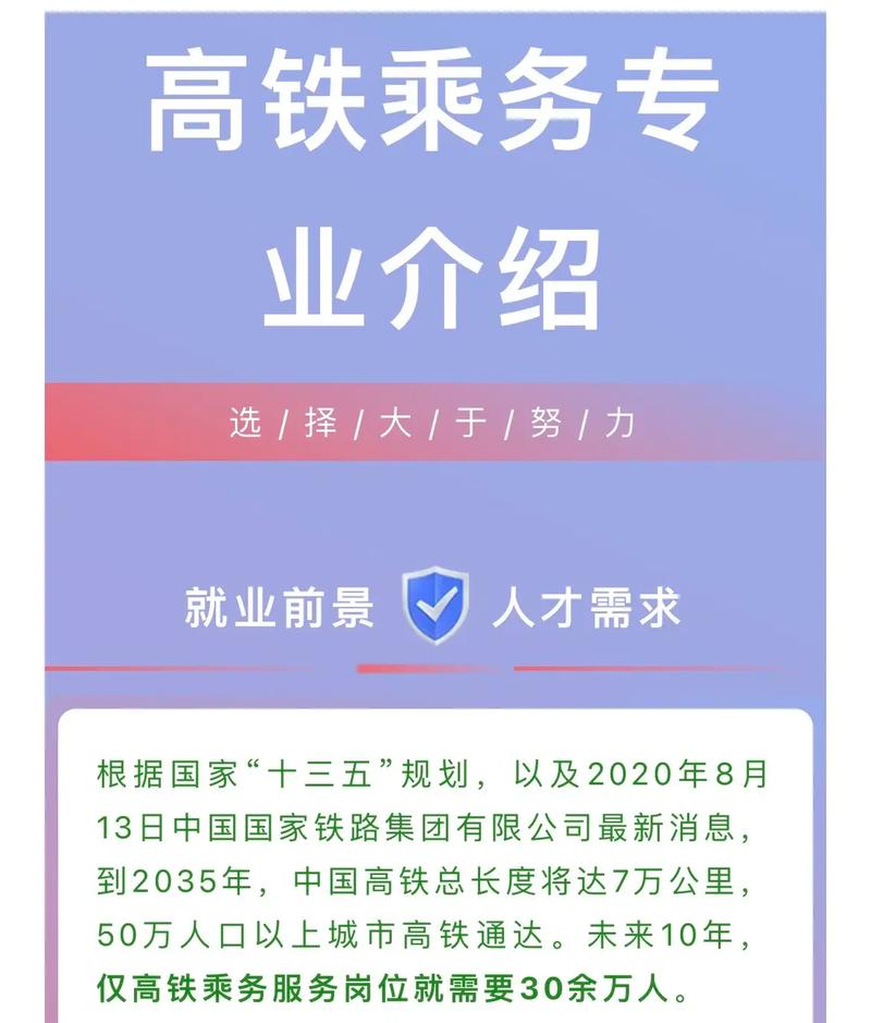 高鐵乘務(wù)專業(yè)比較好的學(xué)校有哪些？如何選擇？-圖1
