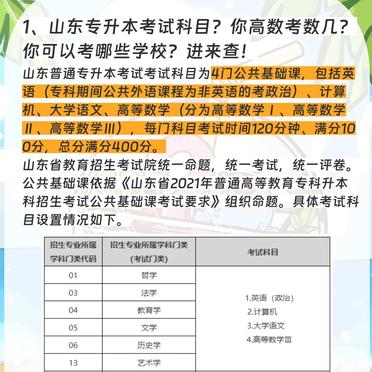 專升本高數考試范圍 很難嗎-圖1