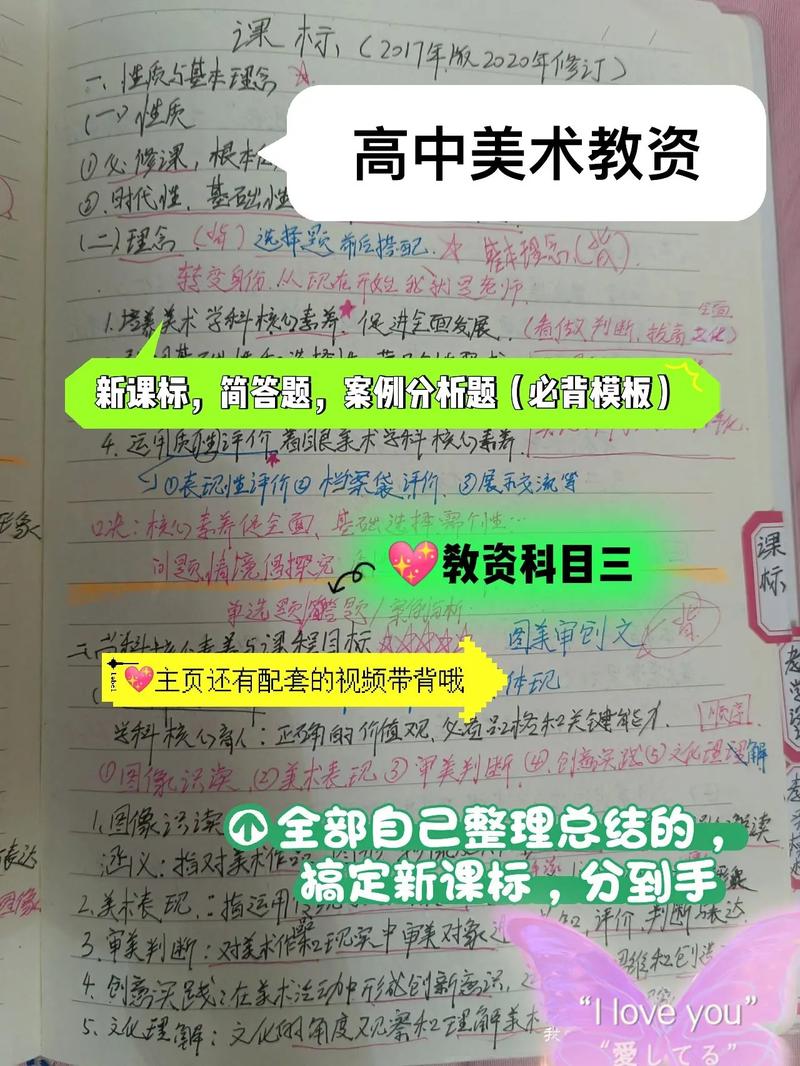 美術(shù)教資要考哪些內(nèi)容-圖1