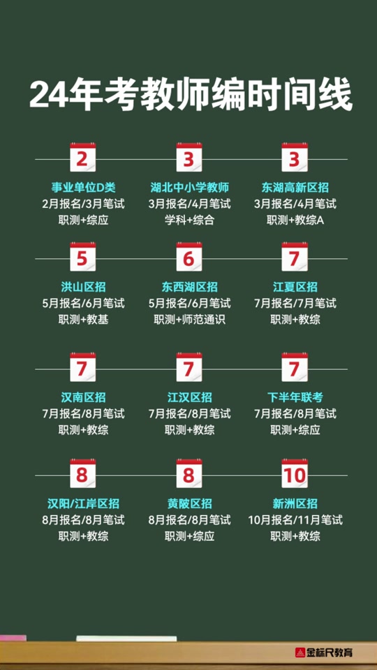 2024年教師考編-圖1