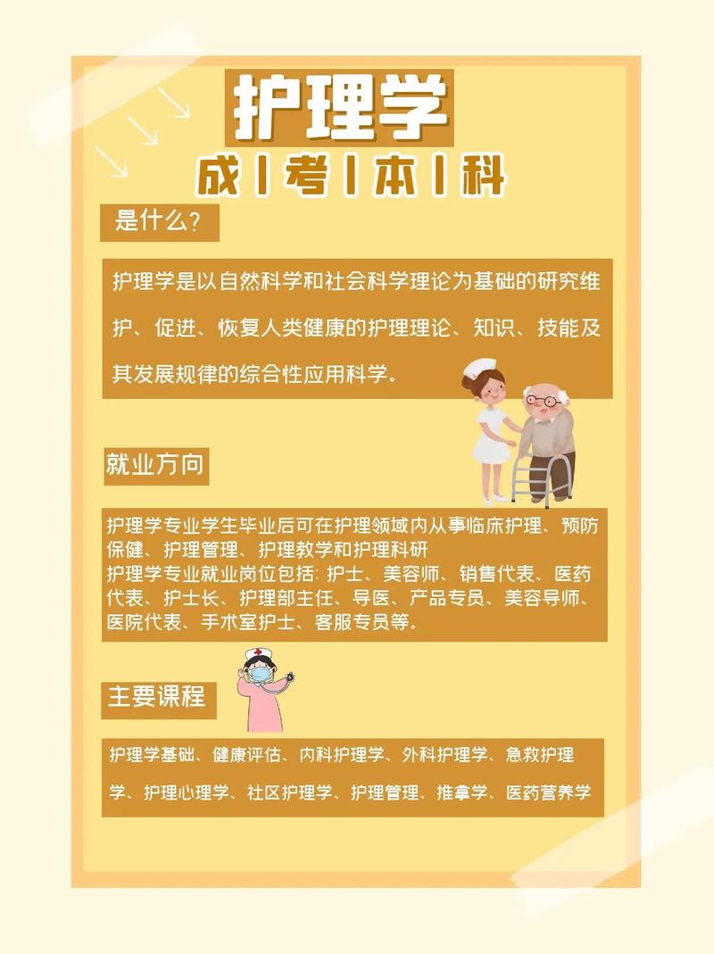 成人護(hù)理專業(yè)大專自考-圖1