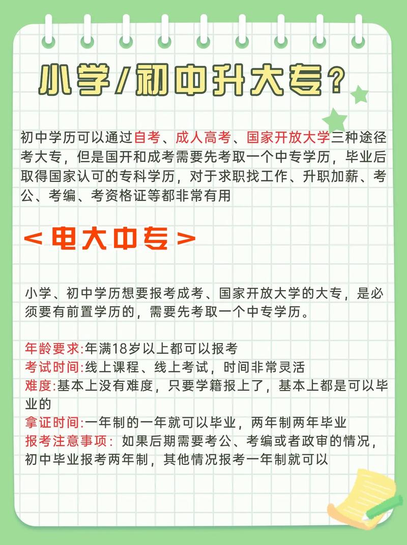 小學(xué)畢業(yè)可以自考什么學(xué)歷-圖1