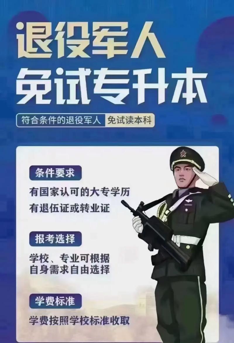 退伍專升本免試條件-圖1