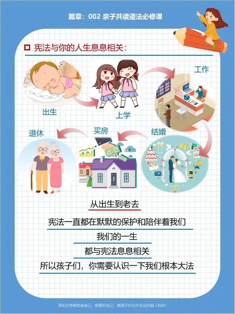 學法律從哪里開始學起-圖1