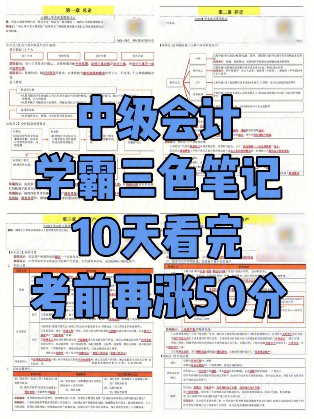中級(jí)會(huì)計(jì)看書順序-圖1