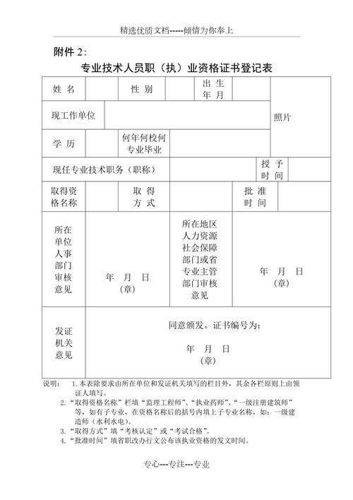職業資格怎么填-圖1