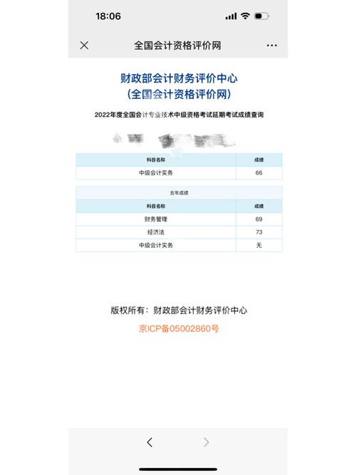 年限不夠報中級考過了-圖1