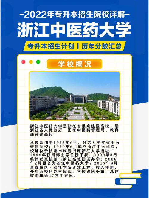 浙江中醫(yī)藥大學(xué)專升本介紹-圖1