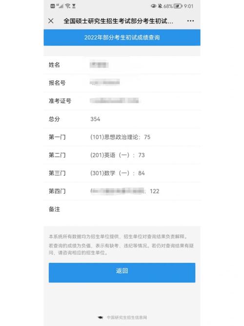 考研400分能上武大嗎-圖1