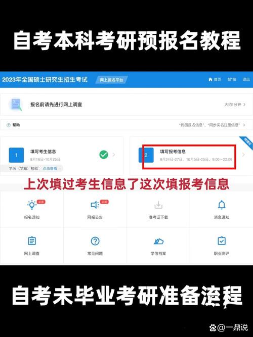 自考本科怎么報考研究生？-圖1