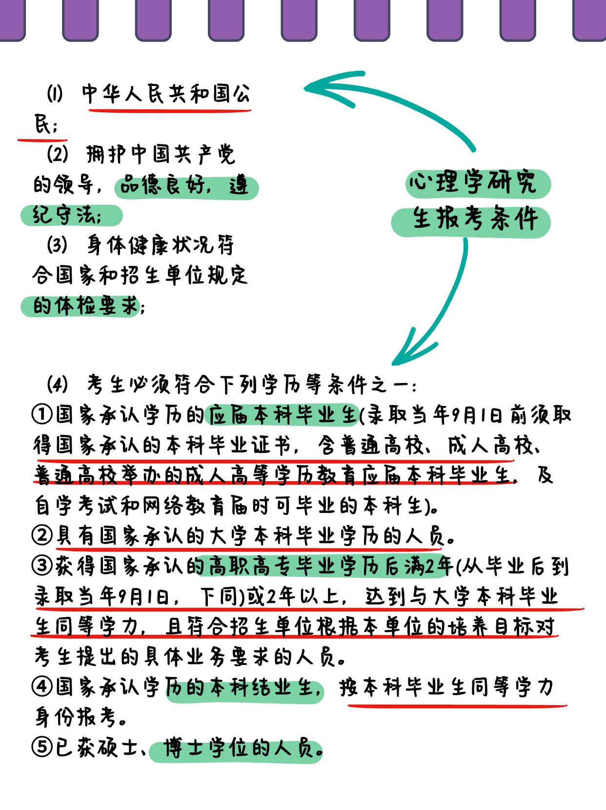心理學研究生報考條件-圖1