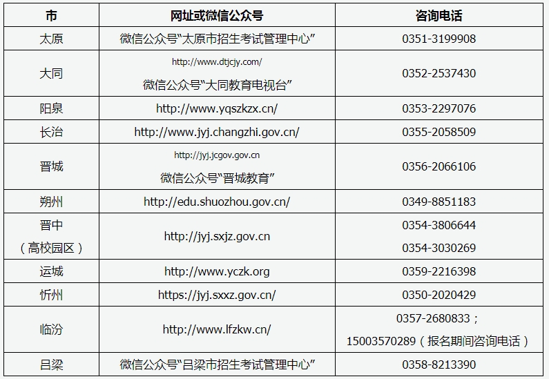 山西招生考試信息網入口-圖1