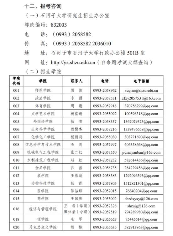 石河子大學研招網入口登陸-圖1