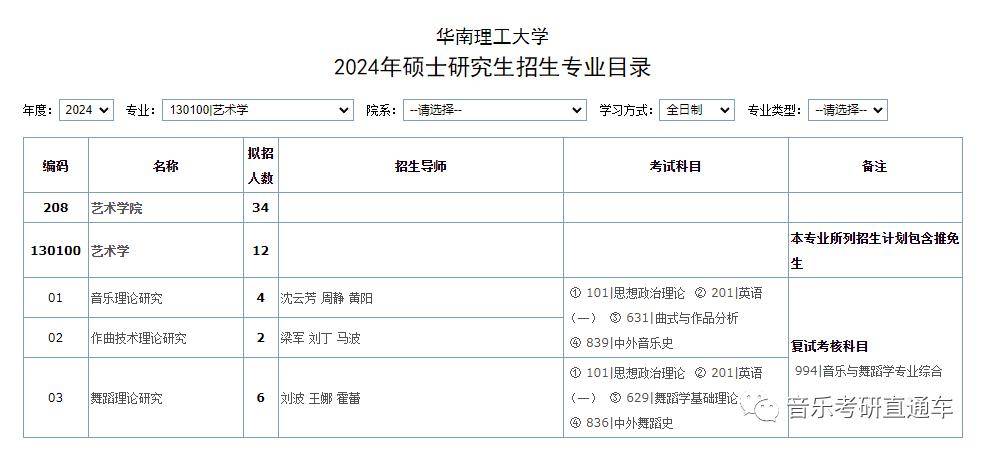 華南理工大學(xué)研招網(wǎng)入口登陸-圖1