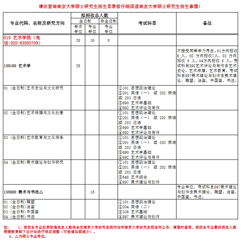南京大學研究生招生網入口-圖1