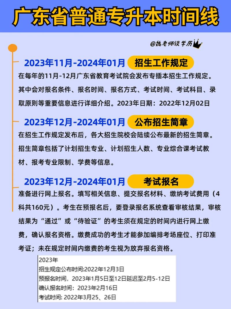 廣東省專升本報名官網入口-圖1