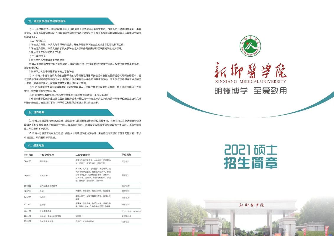 新鄉醫學院研究生官網入口-圖1