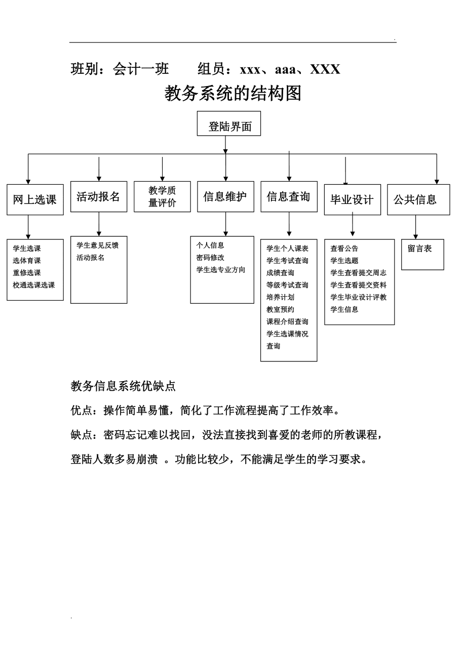南京工業(yè)大學(xué)浦江學(xué)院教務(wù)管理系統(tǒng)（附入口+流程）-圖1