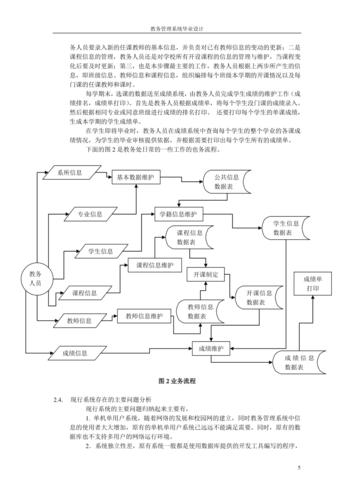 武漢理工大學(xué)學(xué)分制教務(wù)管理信息系統(tǒng)（附入口+流程）-圖1