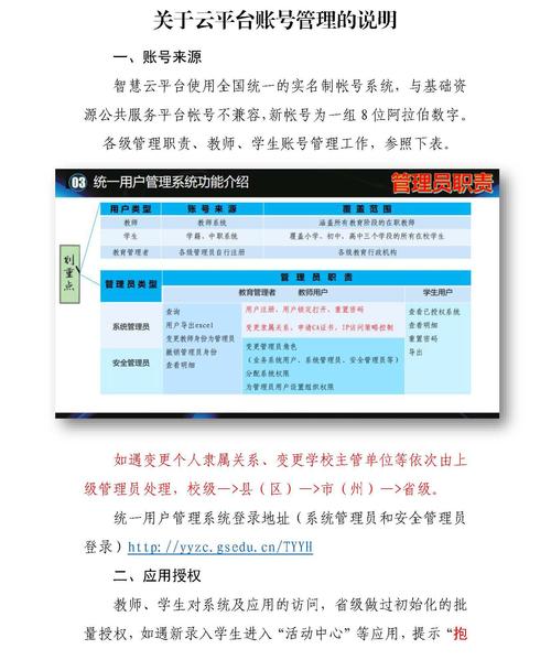 甘肅智慧教育云平臺登錄入口（附網址+流程）-圖1