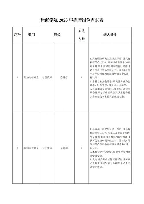 中國礦業大學徐海學院教務處家務管理系統入口（附網址+流程）-圖1